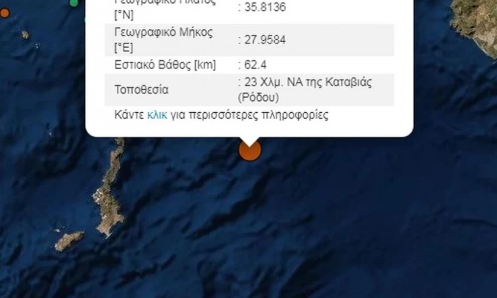 Σεισμός τώρα στη Ρόδο - Η δόνηση είχε μέγεθος 4,6 Ρίχτερ